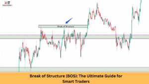 Break of Structure (BOS): The Ultimate Guide for Smart Traders