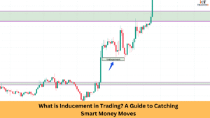 What is Inducement in Trading A Guide to Catching Smart Money Moves