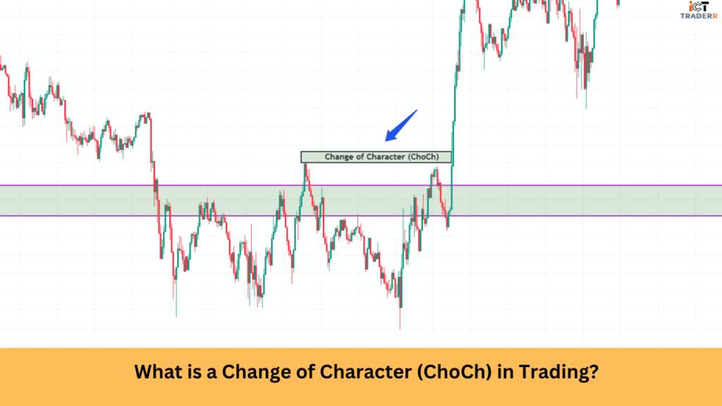 What is a Change of Character (ChoCh) in Trading