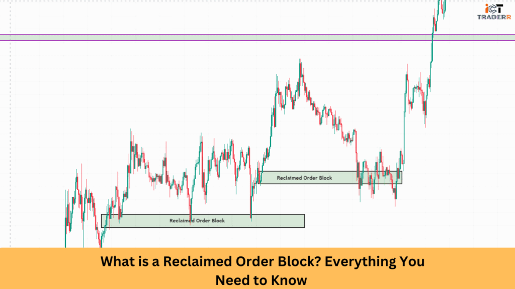 What is a Reclaimed Order Block? Everything You Need to Know 