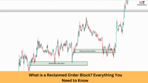 What is a Reclaimed Order Block? Everything You Need to Know 