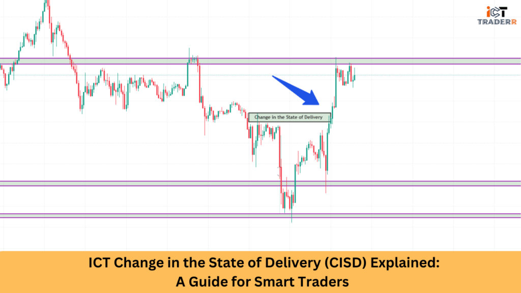 ICT Change in the State of Delivery (CISD) Explained: A Guide for Smart Traders