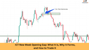 ICT New Week Opening Gap: What It Is, Why It Forms, and How to Trade It 