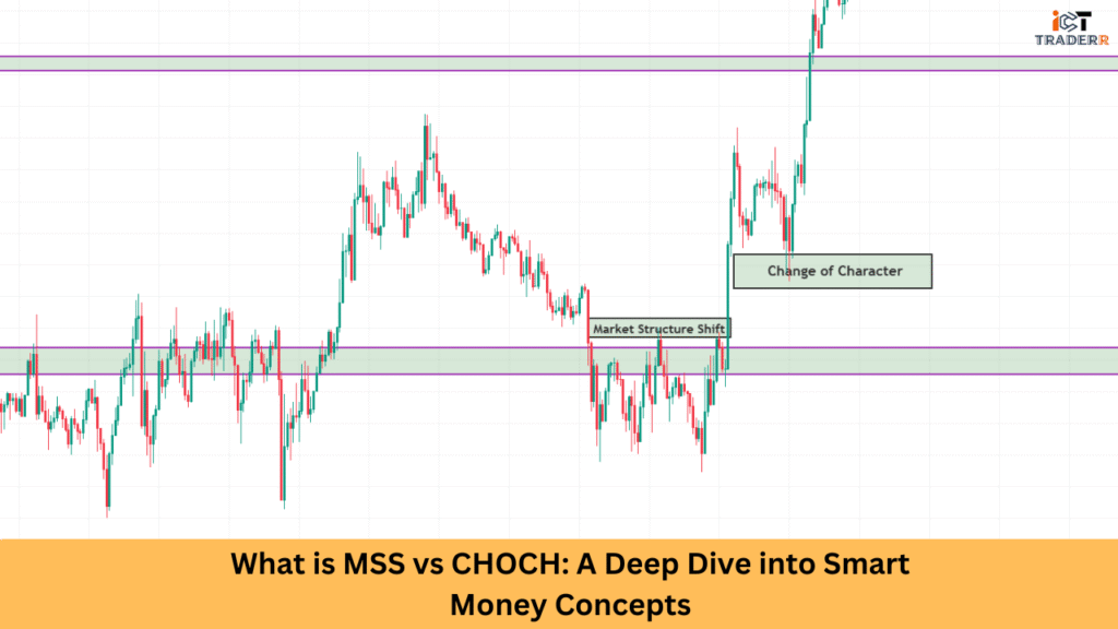 What is MSS vs CHOCH: A Deep Dive into Smart Money Concepts