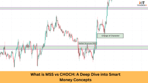 What is MSS vs CHOCH: A Deep Dive into Smart Money Concepts