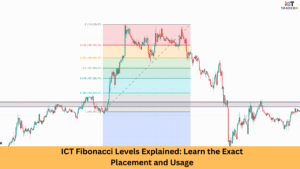ICT Fibonacci Levels Explained: Learn the Exact Placement and Usage