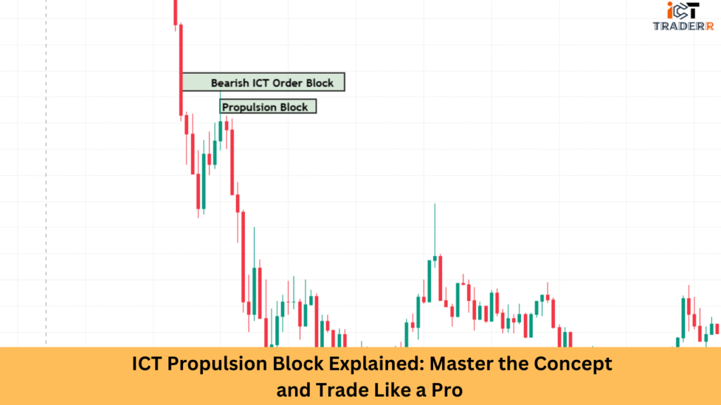 ICT Propulsion Block Explained: Master the Concept and Trade Like a Pro 