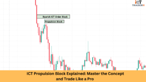ICT Propulsion Block Explained: Master the Concept and Trade Like a Pro 