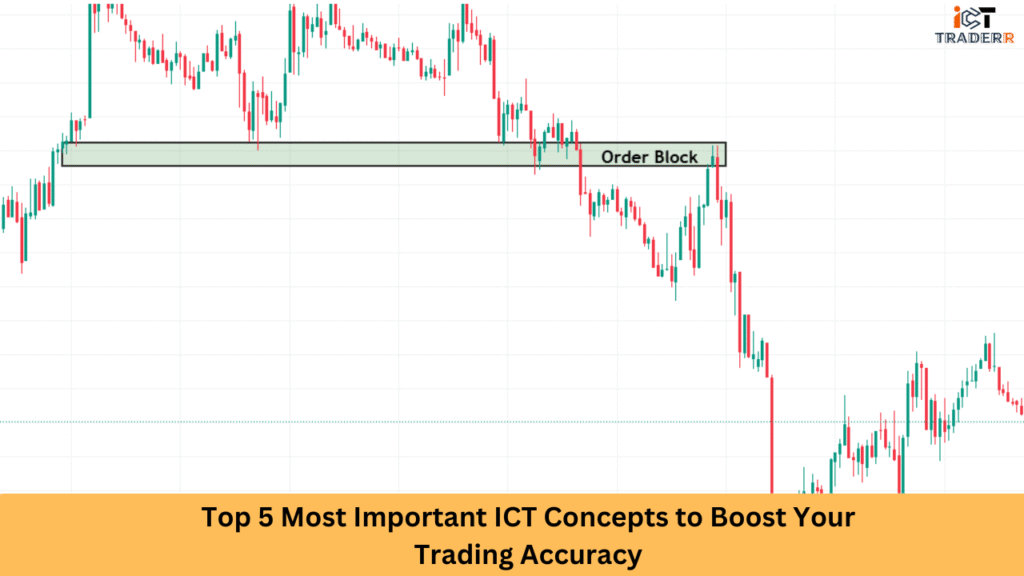 Top 5 Most Important ICT Concepts to Boost Your Trading Accuracy