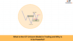 What Is the ICT Unicorn Model in Trading and Why Is It So Powerful?