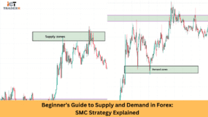 Beginner’s Guide to Supply and Demand in Forex: SMC Strategy Explained