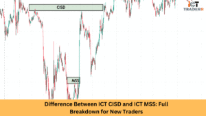 Difference Between ICT CISD and ICT MSS Full Breakdown for New Traders