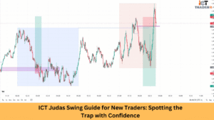 ICT Judas Swing Guide for New Traders: Spotting the Trap with Confidence