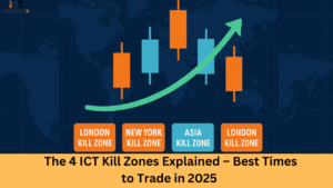 The 4 ICT Kill Zones Explained – Best Times to Trade in 2025 