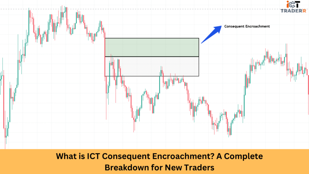 What is ICT Consequent Encroachment A Complete Breakdown for New Traders