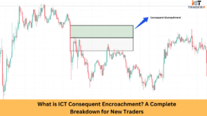 What is ICT Consequent Encroachment A Complete Breakdown for New Traders